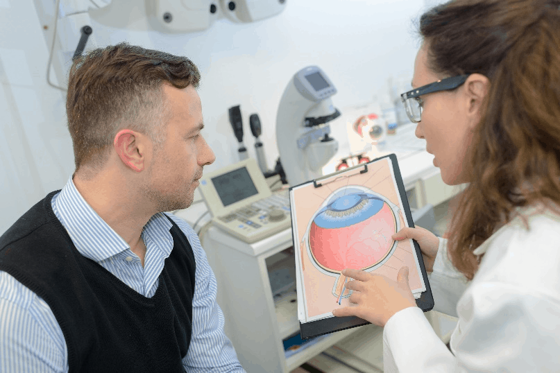 Glaucoma Maintenance - Boston Eye Physicians and Surgeons